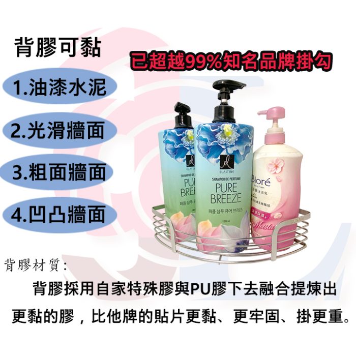 3.膠片介紹