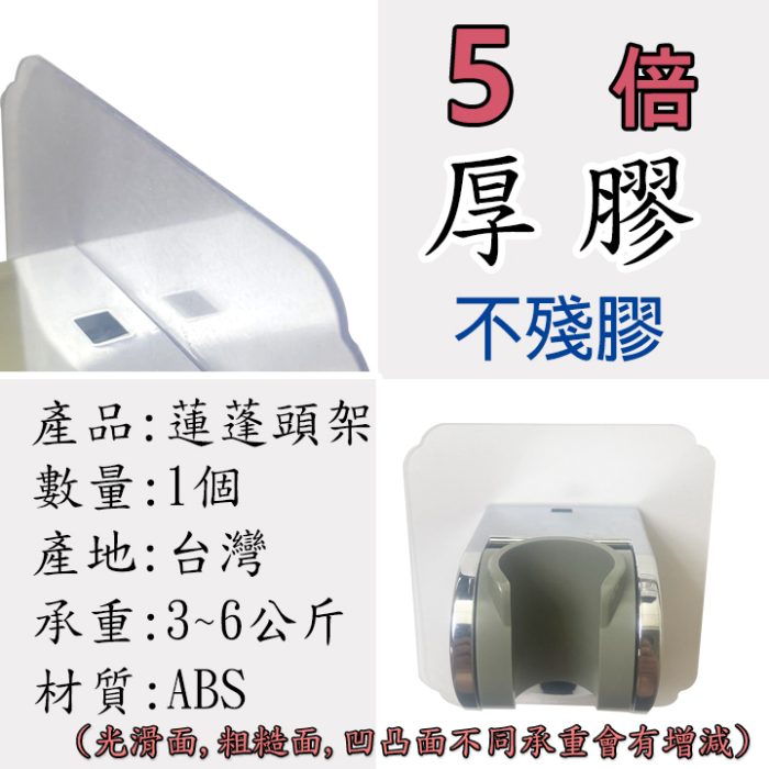 版圖2