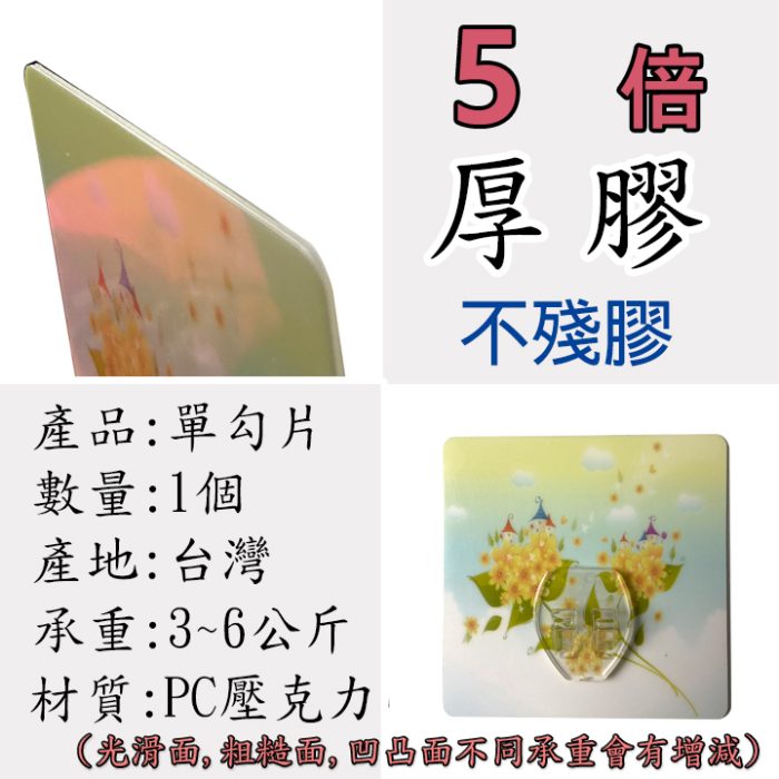版圖2