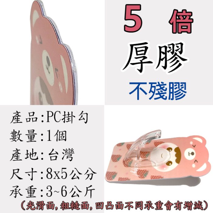 版圖2