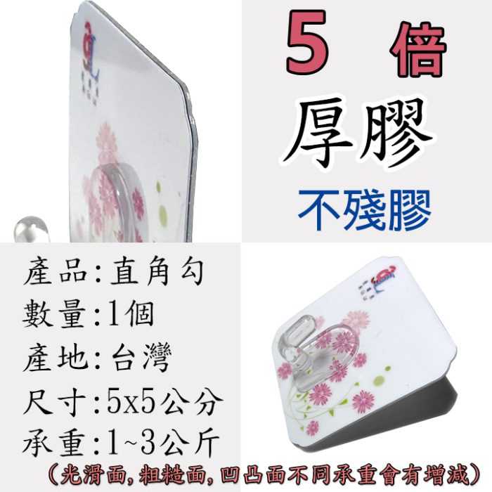 版圖2