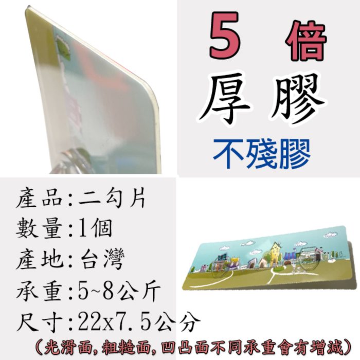 版圖2