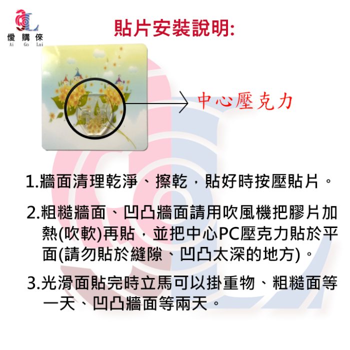 版圖3
