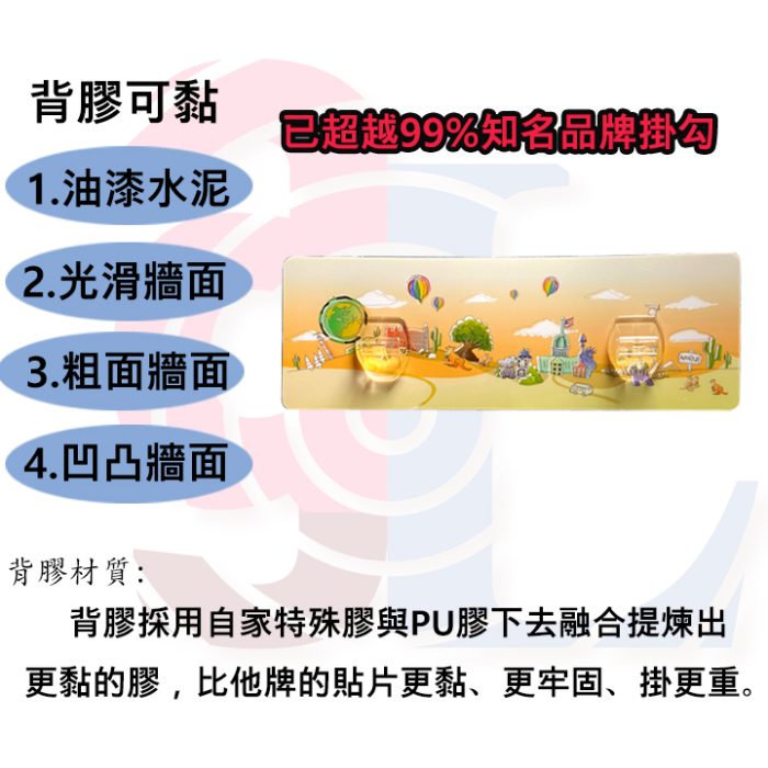 版圖3