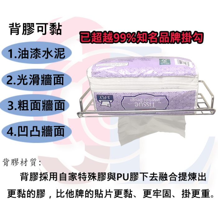 版圖3+倒抽